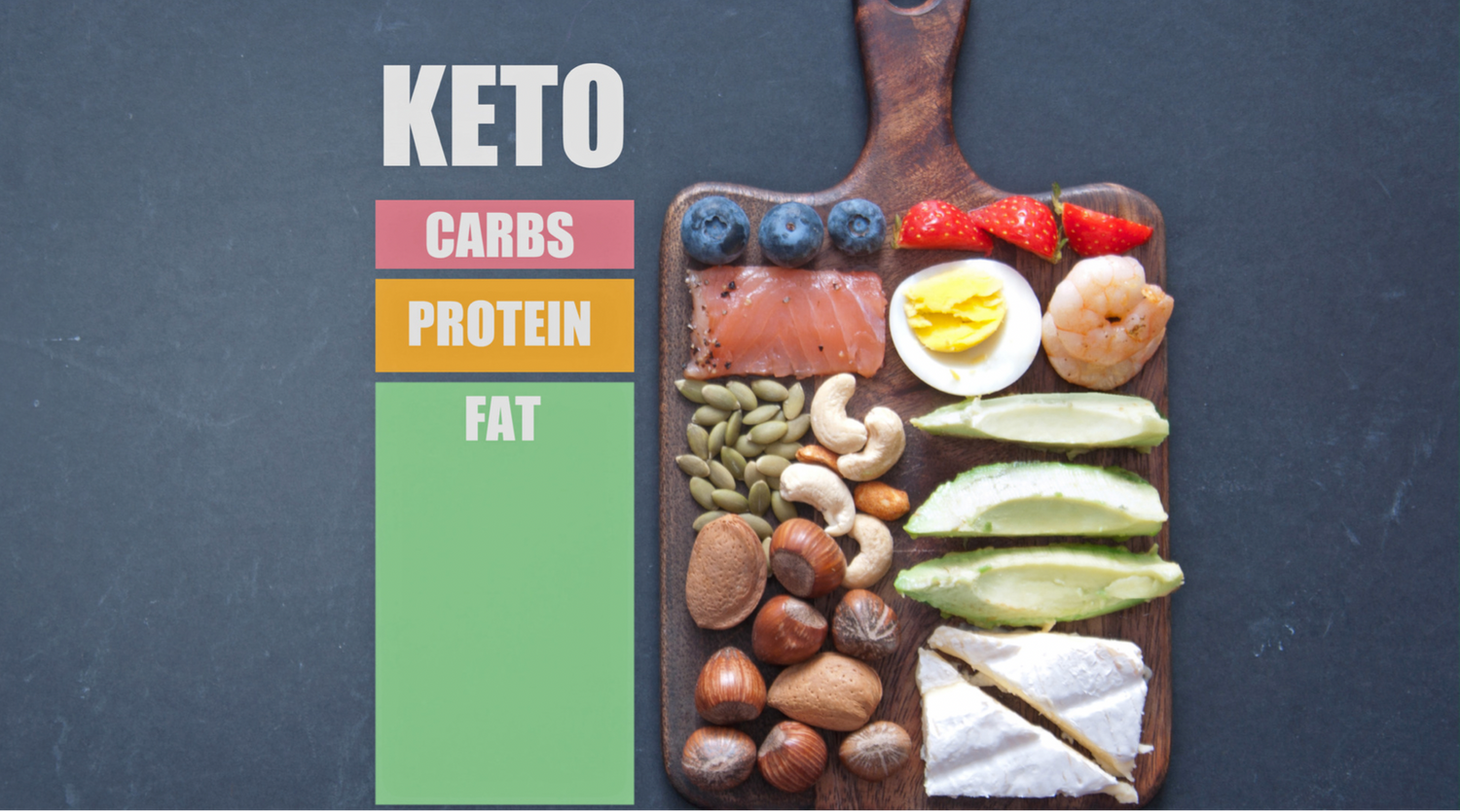 ايه هو دايت الكيتو