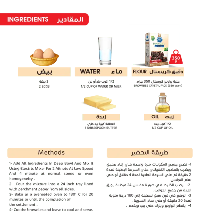 Gluten free cake mix brownies - krystal - Eat Good