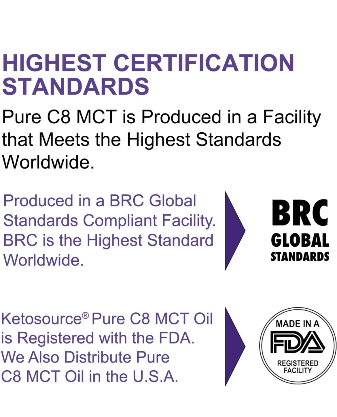 Ketosource Pure c8 99% Mct oil