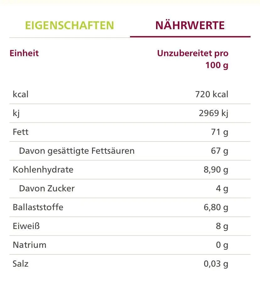 Organic Coconut butter زبدة جوز الهند الاورجانيك - eatgoodco - Eat Good